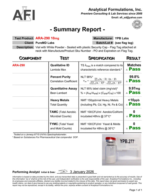 ARA-290 (10mg)
