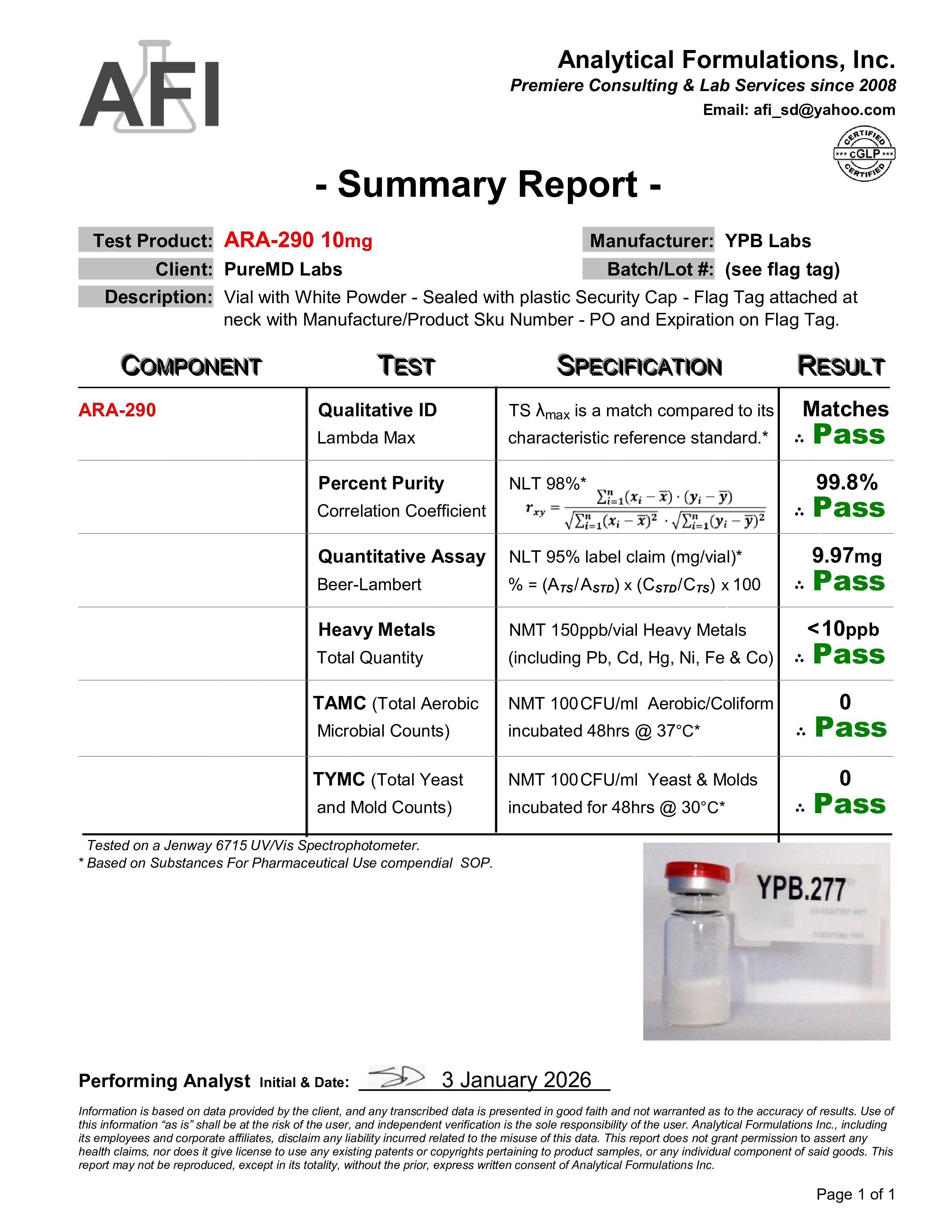 ARA-290 (10mg)